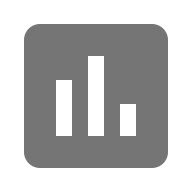 BI Metrics